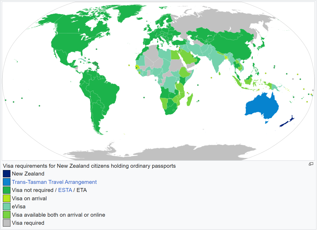visa requirements for new zealand citizens
