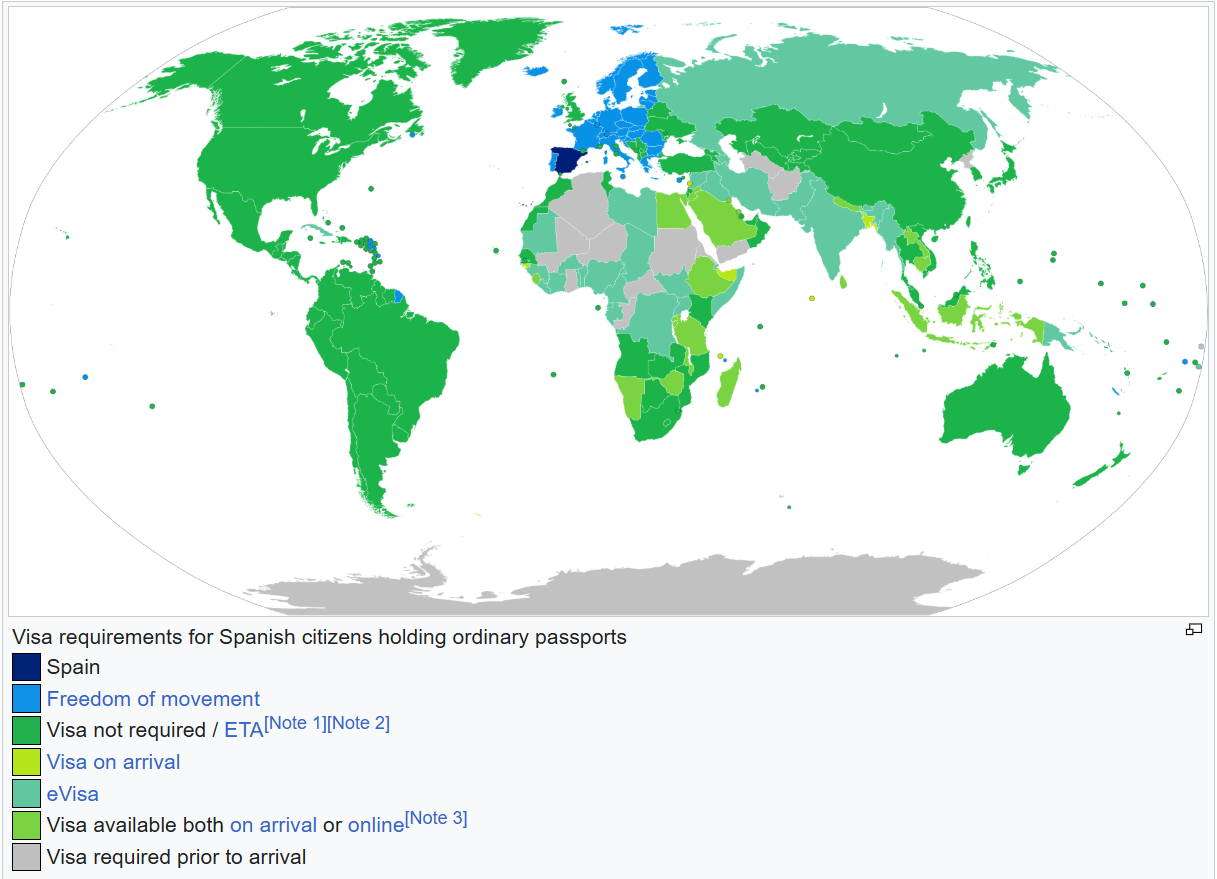 visa requirements for spainsh citizens