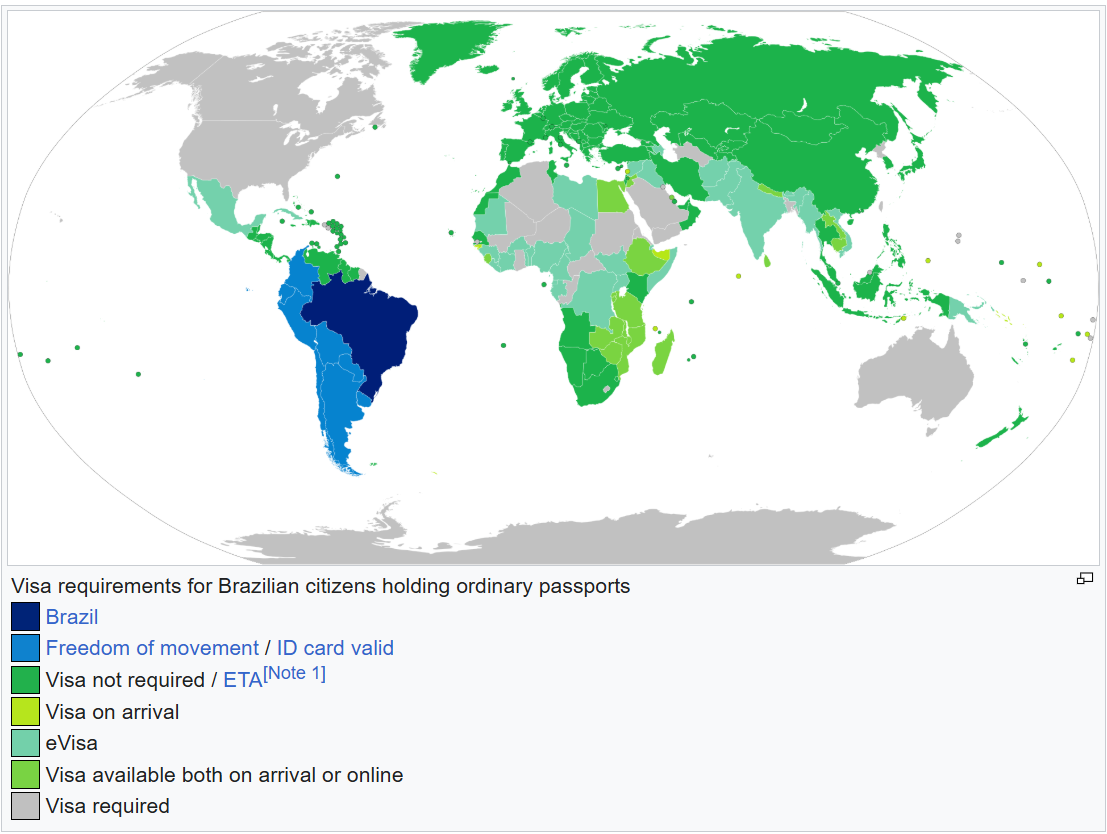 visa requirements for brazilian citizens